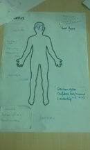 Worksheet of a body outline with stickers describing a student’s strengths glued around it