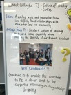 Figure 2 - The WVRC noticeboard shows a picture of the WVRC team celebrating with a shared breakfast having completed WIT PLD. It also displays the team vision and a new strategic focus to develop a culture of coaching